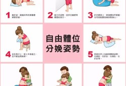 悬垂腹如何让胎儿入盆（悬垂腹如何让胎儿入盆快）