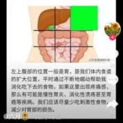 孕期饭后胃痛（胃疼后背也疼是怎么回事,吃完饭后胃和后背就疼的特别厉害）