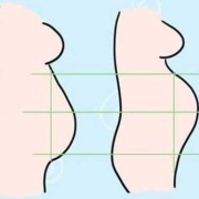 孕期征兆暗示你生女孩（孕期征兆暗示你生女孩 症状）