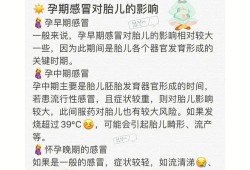孕妇咳嗽可以吃药吗,孕期能吃药吗对胎儿有影响吗