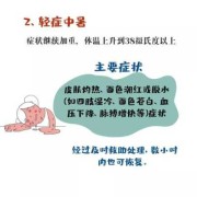 孕期中暑肚子痛怎么办（孕妇中暑对胎儿有影响吗）