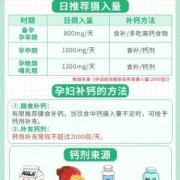 孕妇怎么补钙,孕期补钙从几个月开始,补到什么时候