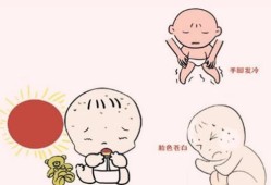胎儿低血糖（新生儿低血糖多久才可恢复正常）