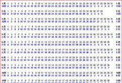 孕期时间多长（怀孕是10个月还是9个月）