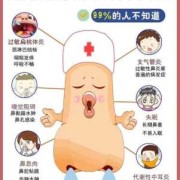 孕期鼻炎对胎儿的影响（孕妇过敏性鼻炎犯了怎么办，对胎儿的影响会很大吗）