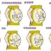新生儿醒了就手舞足蹈是什么原因,是胎儿先饿还是孕妇先饿