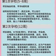 孕期检查表（孕39周需要做什么检查）