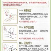 孕期上火咳嗽（孕妇上火咳嗽怎么推拿会比较好些的啊）