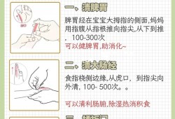 孕期上火咳嗽（孕妇上火咳嗽怎么推拿会比较好些的啊）