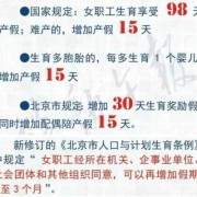 孕期假期（孕妇的法定假期有哪些）