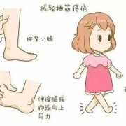 孕期不宁腿怎么缓解（不宁腿是怎么引起的）