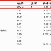 孕期甲胎蛋白参考值（甲胎蛋白值多少算正常）