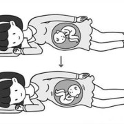 孩子睡觉背对着妈妈有什么说法吗,胎儿背对妈妈是什么胎位