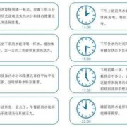 孕期不爱喝水怎么办（孕期不爱喝水怎么办可以喝点其他的增味道吗）
