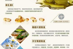孕期橄榄油怎么用（孕妇妊娠油和橄榄油有什么区别）