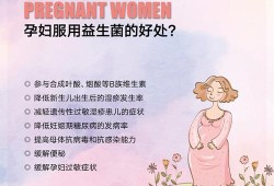 孕期便秘严重（孕妇严重便秘怎么办？可以吃益生菌吗）