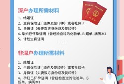 深圳孕妇建档攻略,深圳孕期建档需要什么资料