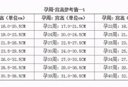 羊水偏少对胎儿有什么影响,孕晚期羊水偏少对胎儿有什么影响