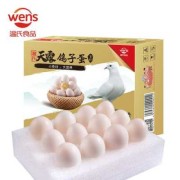 孕期可以吃鸽子蛋吗（孕期可以吃鸽子蛋吗?有什么好用）