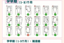 孕期朝哪边睡好（孕期朝哪边睡好）