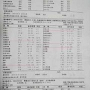 孕期尿素氮偏低（孕期尿素氮偏低是怎么回事）