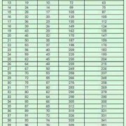 37周胎儿头围偏小（37周胎儿头围偏小有没有什么影响?）