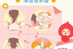 孕期推拿（孕期推拿可以吗）