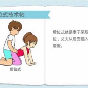 孕期性生活体位（孕妇床怎么铺）