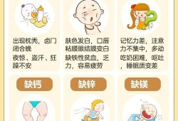 孕晚期检查宝宝偏小两周，怎么补才能让宝宝多吸收营养呢,孕晚期胎儿小两周怎么回事
