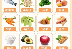 胎儿脑袋发育（宝宝几个月脑子长完整，宝宝多吃哪些食物可以补脑）