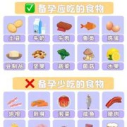 备孕期间吃什么好（备孕期间要注意什么）