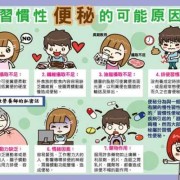 孕期便秘是什么原因（孕妇大便拉不出来怎么办哦）