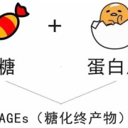 孕期吃甜食对胎儿有影响吗（糖耐量异常会对胎儿有什么影响）