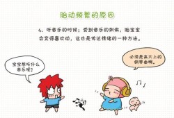 胎儿多动是什么原因（胎动有力频繁说明孩子好动吗）