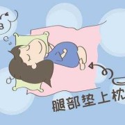 胎儿躺着（如何让宝宝平躺着睡）