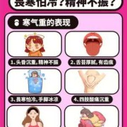 体寒，体内湿气重是不是影响怀孕,孕妇体寒会影响胎儿吗知乎