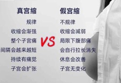 假性宫缩时胎儿在干嘛（频繁假性宫缩对胎儿有影响吗）