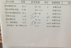 胎儿纤维连接蛋白检测什么意思,胎儿纤维连接蛋白检测是查什么
