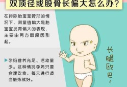 胎儿股骨一个月长多少？刚怀孕多吃哪些可以促进胎儿发育,宝宝股骨长偏短以后个子矮吗