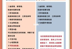备孕期间检查（备孕期间检查身体都需要检查什么）