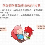 怀孕期间尿道感染怎么办（怀孕期间尿道感染怎么办?）