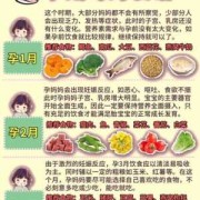 孕期饮食对胎儿的影响（孕期饮食对胎儿的影响）
