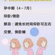 孕中期怎么睡对胎儿好（孕中期怎样睡对胎儿好）