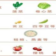 孕妇吃什么让血糖降下来,孕期血糖变化曲线