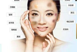 如何防止脸上长斑,孕期如何预防长斑的方法