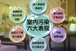 油漆味对胎儿的影响（油漆味对胎儿的影响能检查出来吗）