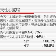 胎儿先心病手术多少钱（胎儿先心病治疗费用）