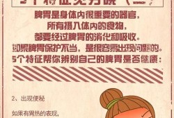 孕期脾胃不好怎么调理（孕期脾胃不好怎么调理）