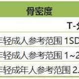 孕期骨密度（孕期妈妈查骨密度的重要性）