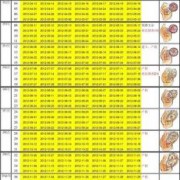 36周加4天胎儿生长标准是多少才算是正常,孕14周胎儿有多大